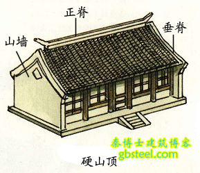 《中国古代建筑史》书评